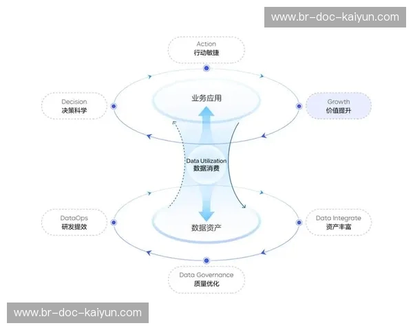 苏超数据：用洞察驱动未来，让决策变得更简单